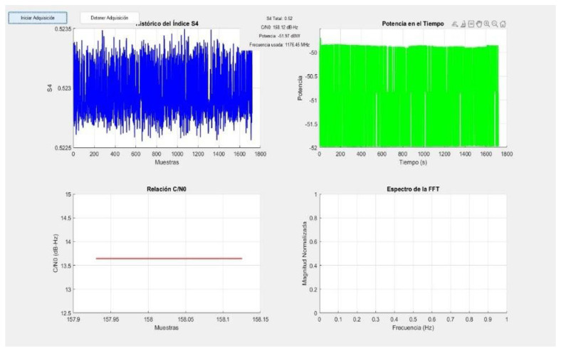 Figure 33