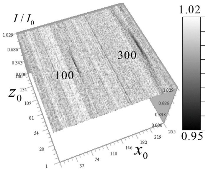 Figure 14