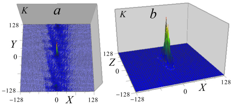 Figure 16