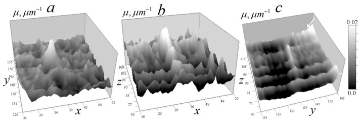 Figure 26