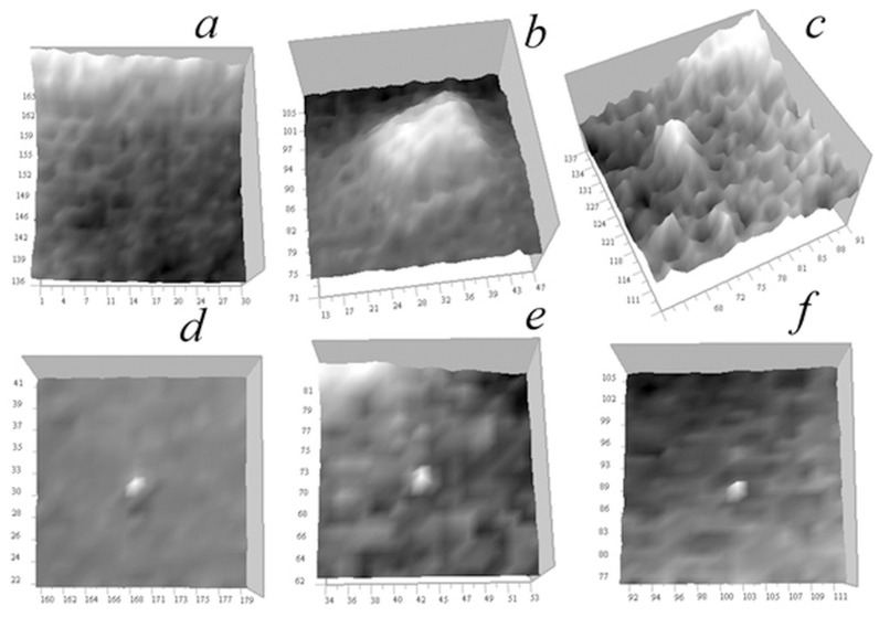 Figure 27