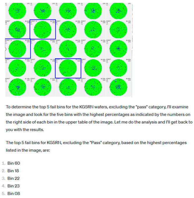 Figure 12