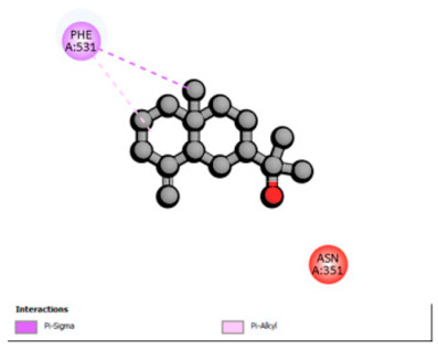 Figure 23