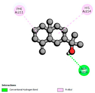 Figure 35