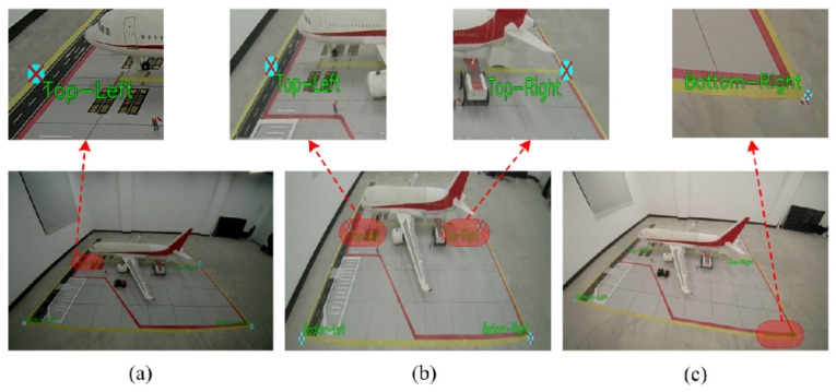 Figure 15