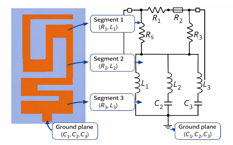 Figure 23