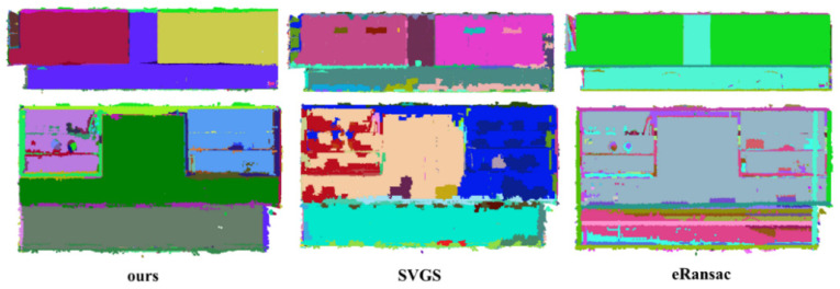 Figure 7