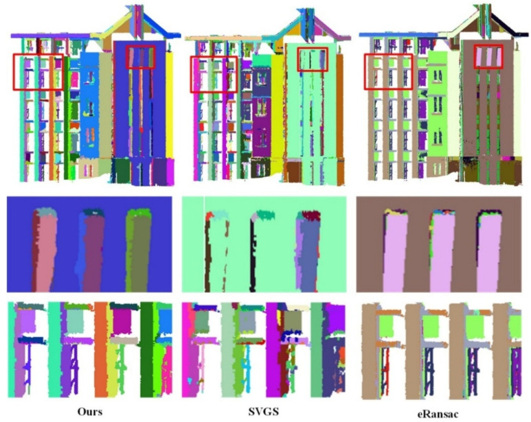 Figure 10