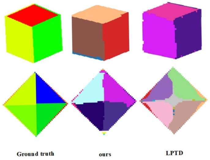 Figure 12