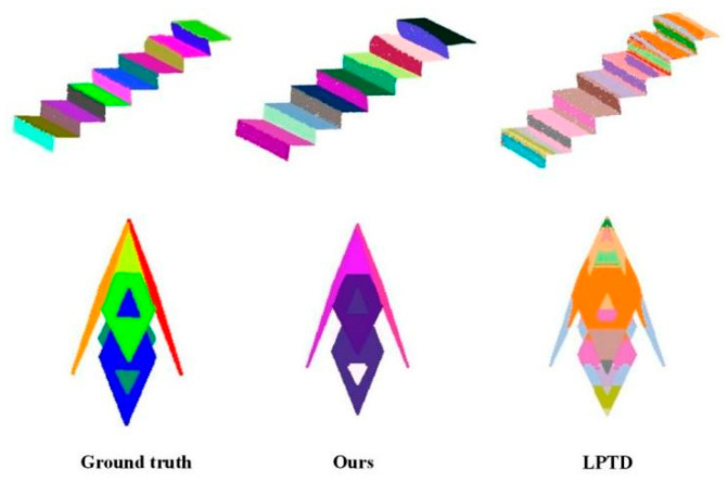 Figure 13