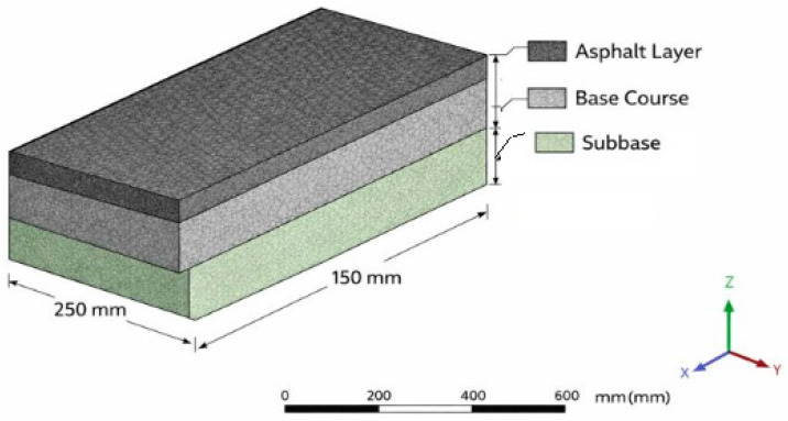 Figure 20