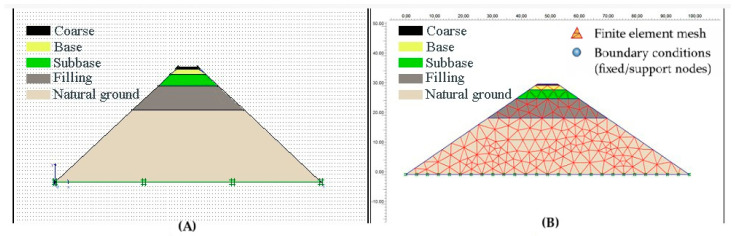 Figure 23