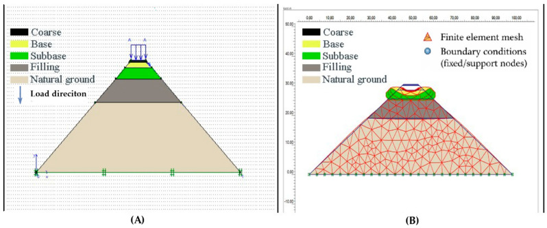 Figure 24