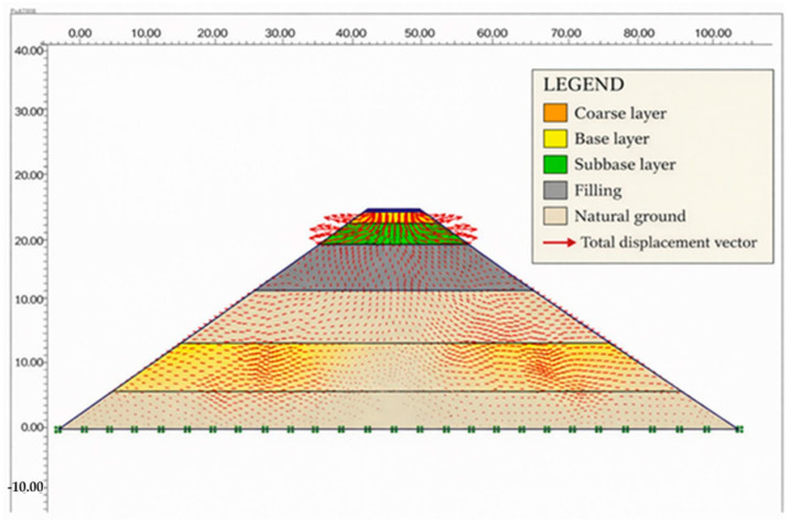 Figure 25
