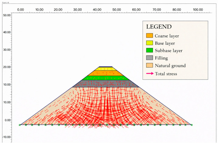 Figure 27