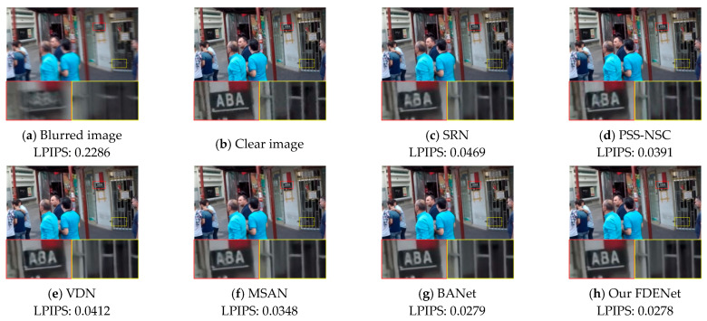Figure 6