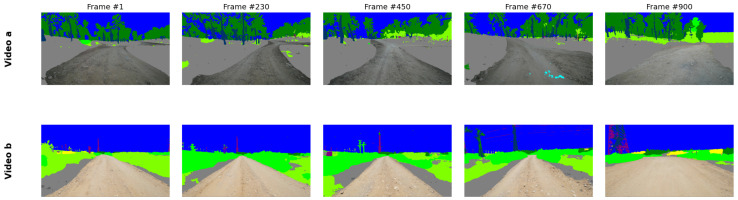 Figure 9