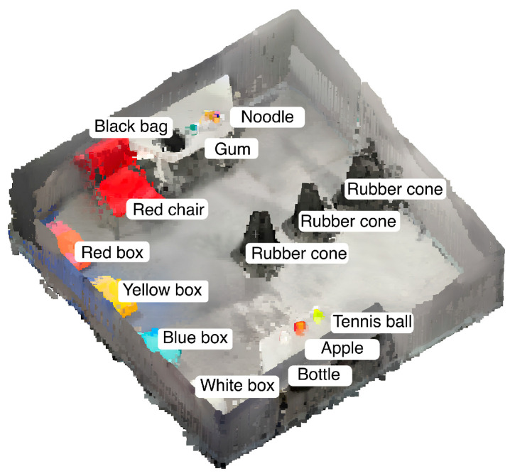 Figure 4