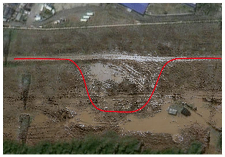 Figure 18