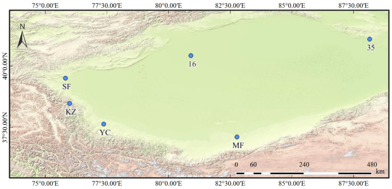 Figure 9