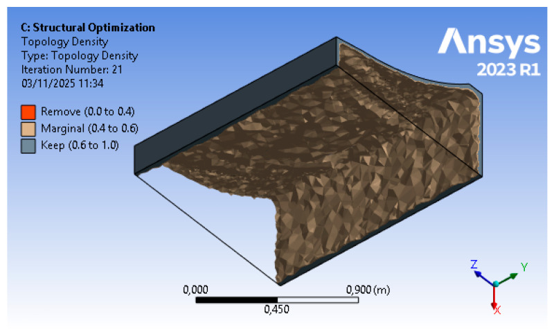 Figure 10
