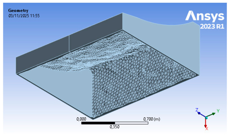 Figure 11