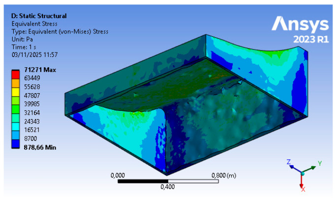 Figure 13