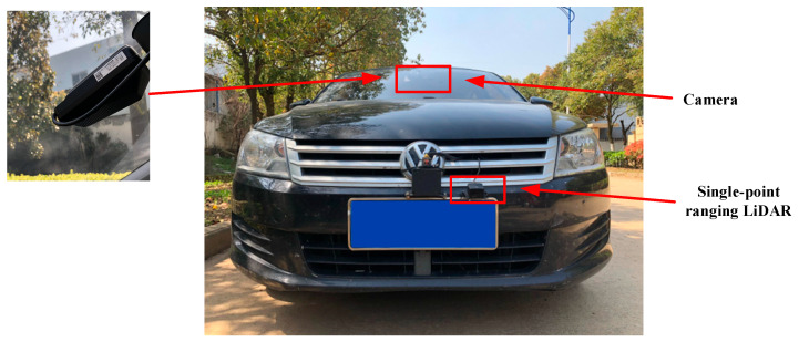 Figure 19