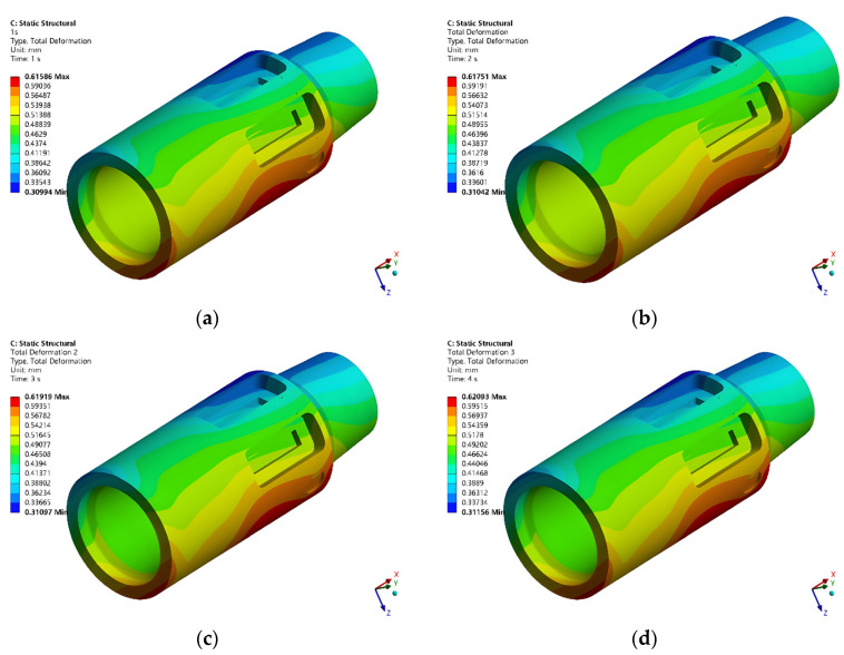 Figure 12