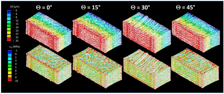 Figure 15