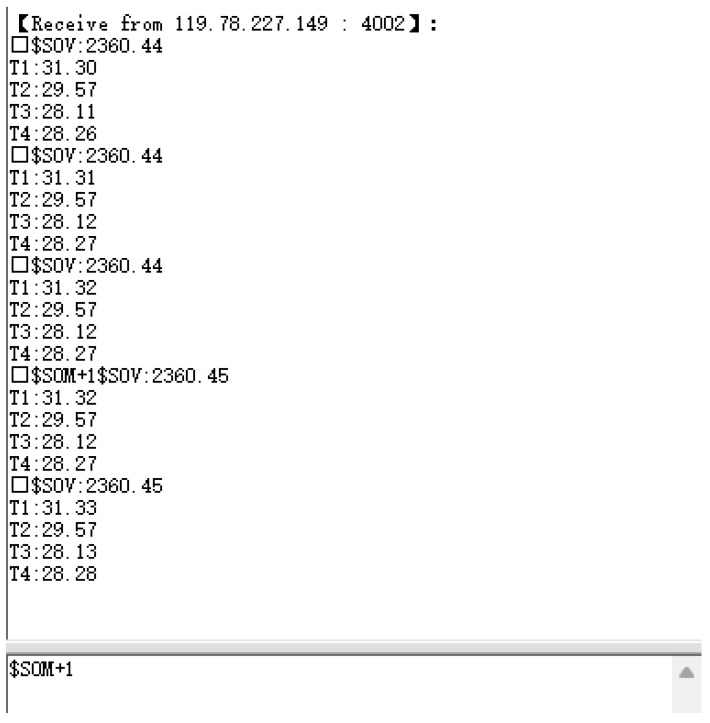 Figure 15