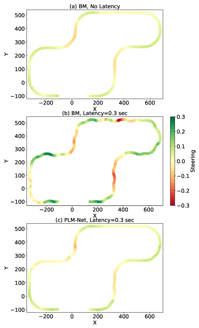 Figure 23