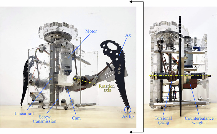 Figure 6