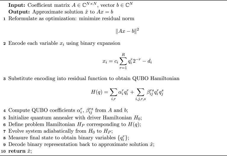 Figure 16
