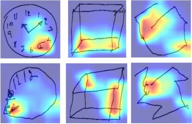 Figure 12