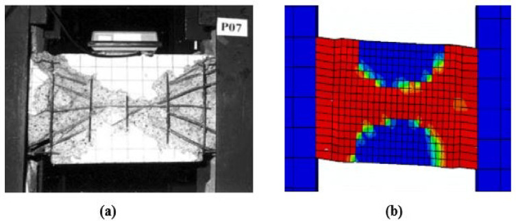 Figure 13