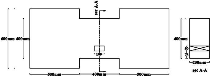 Figure 19