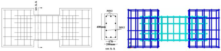 Figure 20