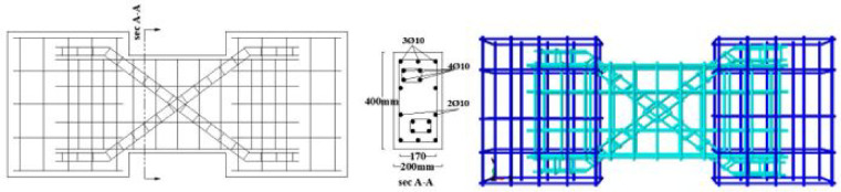Figure 21