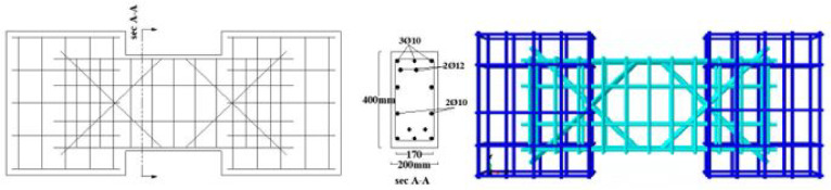 Figure 22