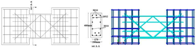 Figure 23