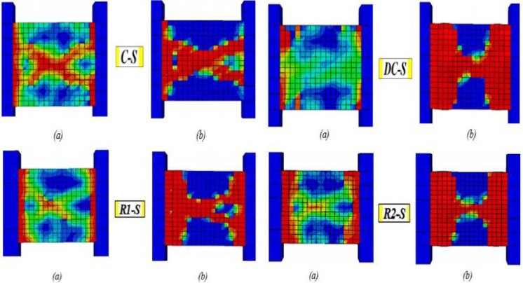 Figure 25