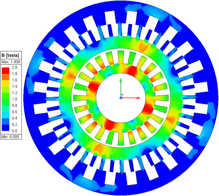 Figure 22