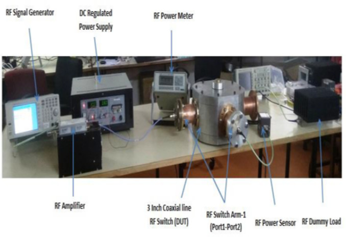 Figure 17