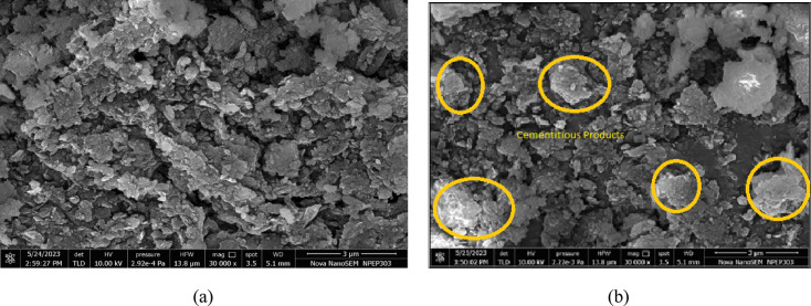 Figure 27