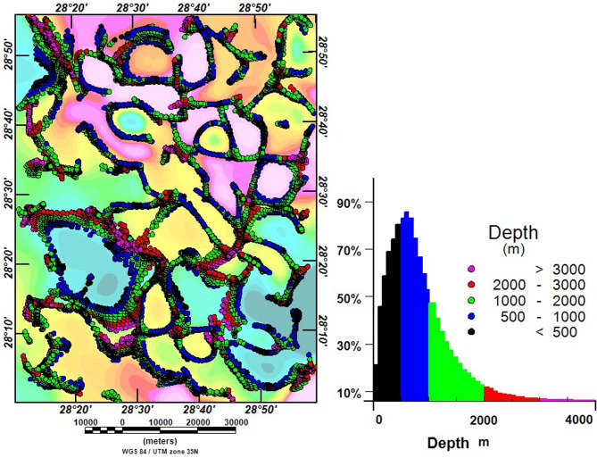 Figure 14