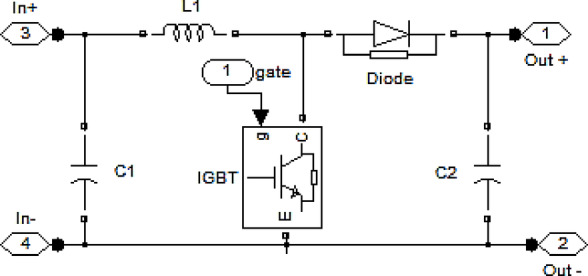 Figure 5
