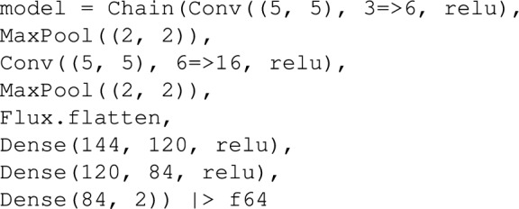 Figure 13