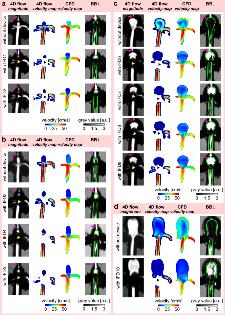 Figure 9