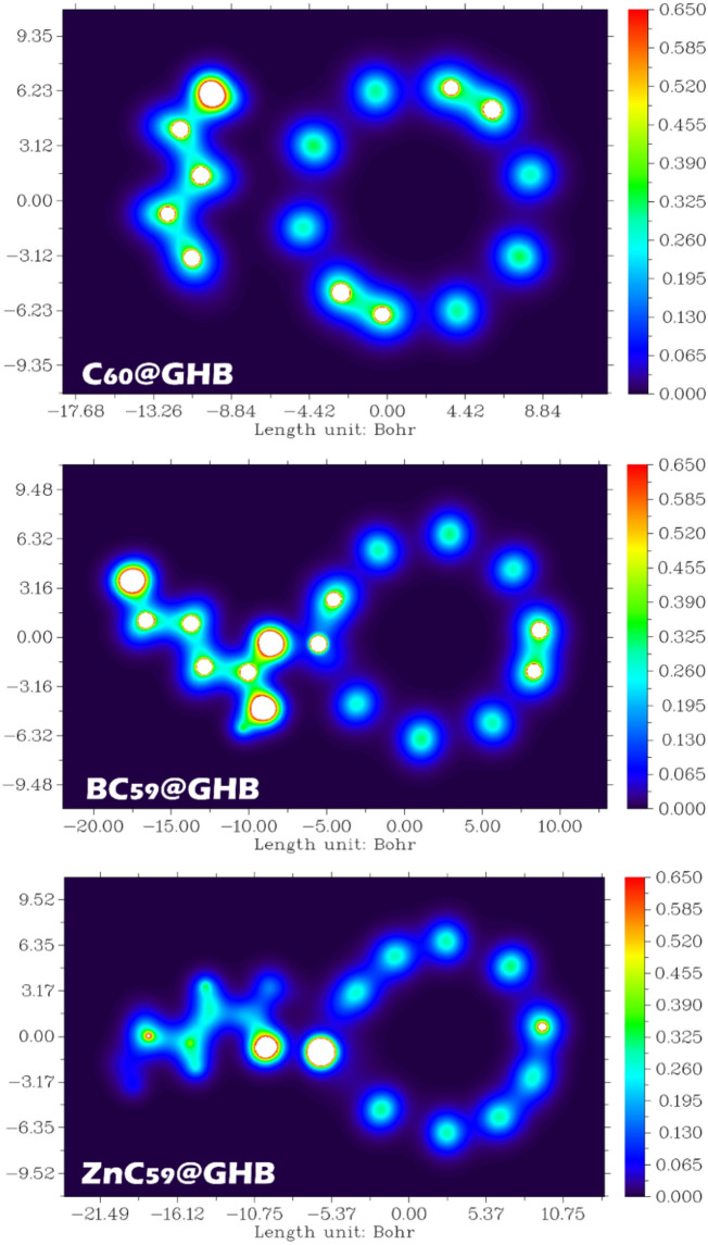 Figure 19